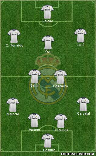 Real Madrid C.F. Formation 2013