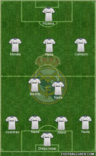 Real Madrid C.F. Formation 2013