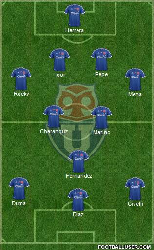 CF Universidad de Chile Formation 2013