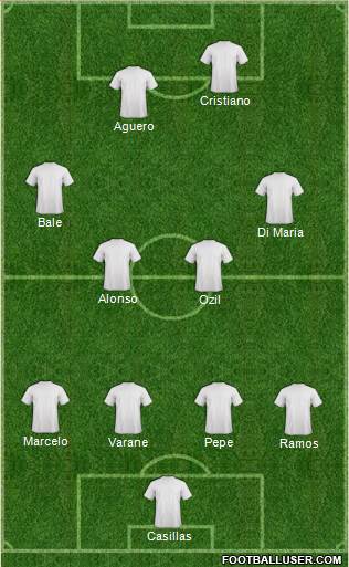 FUS Rabat Formation 2013