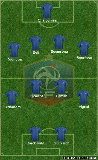 France Formation 2013