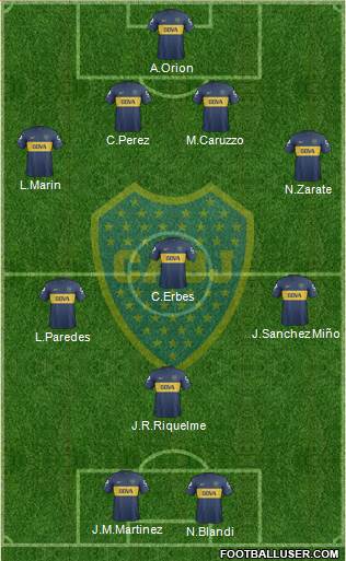Boca Juniors Formation 2013