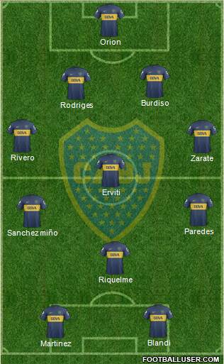 Boca Juniors Formation 2013