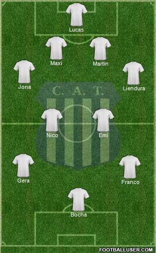 Talleres de Córdoba Formation 2013