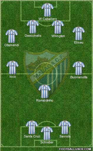 Málaga C.F., S.A.D. Formation 2013