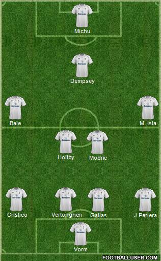 Tottenham Hotspur Formation 2013