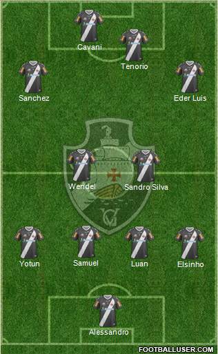CR Vasco da Gama Formation 2013