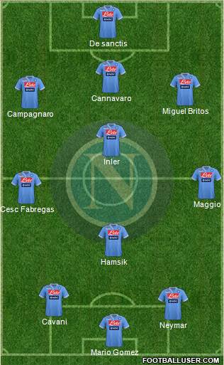 Napoli Formation 2013