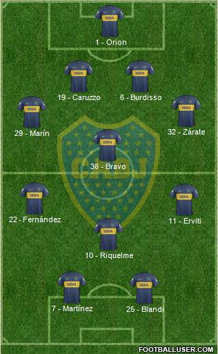Boca Juniors Formation 2013