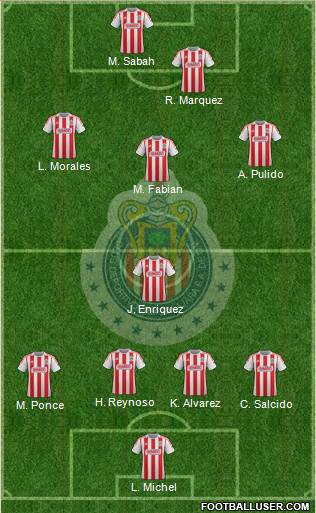 Club Guadalajara Formation 2013