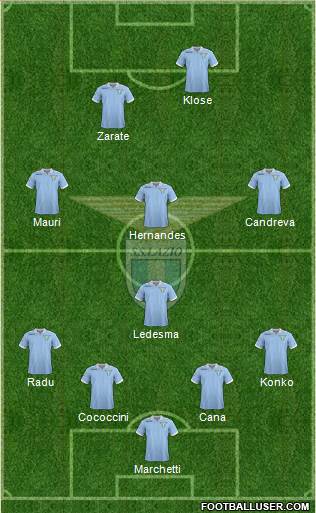 S.S. Lazio Formation 2013