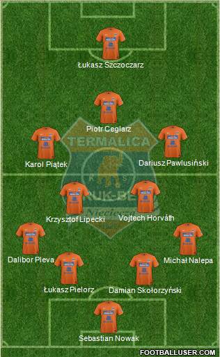 Termalica Bruk-Bet Nieciecza Formation 2013