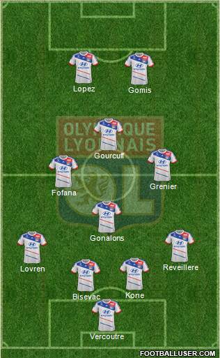 Olympique Lyonnais Formation 2013