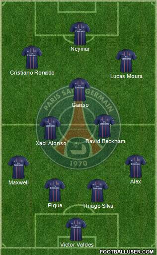 Paris Saint-Germain Formation 2013