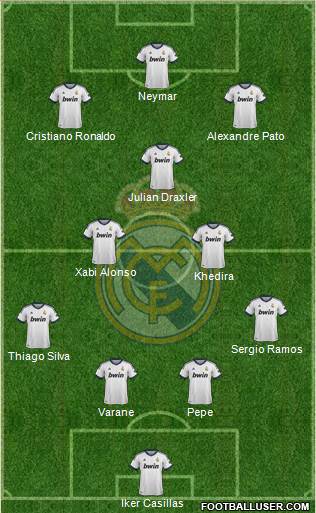 Real Madrid C.F. Formation 2013