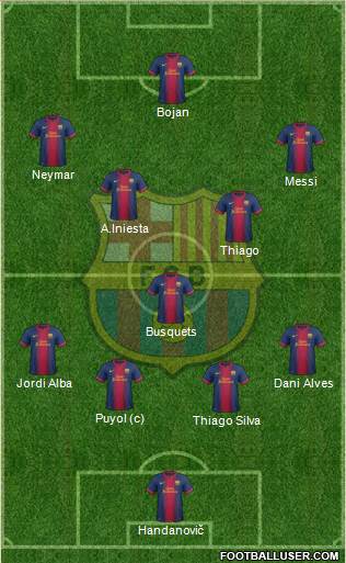F.C. Barcelona Formation 2013