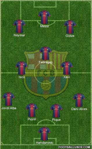 F.C. Barcelona Formation 2013
