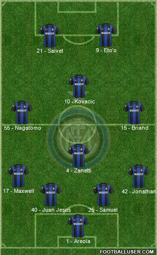 F.C. Internazionale Formation 2013