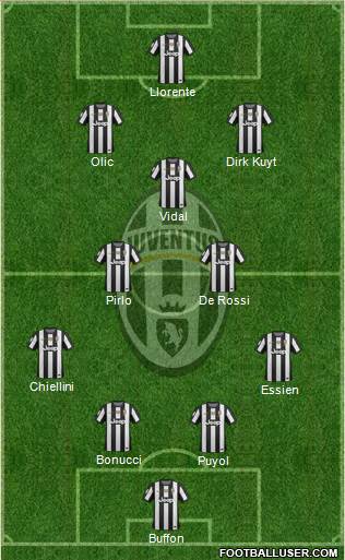 Juventus Formation 2013