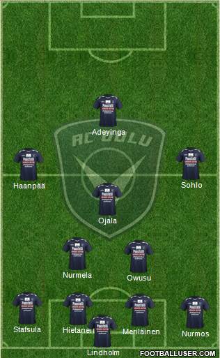 AC Oulu Formation 2013