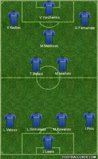 Chelsea Formation 2013