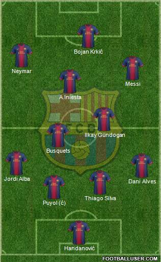 F.C. Barcelona Formation 2013