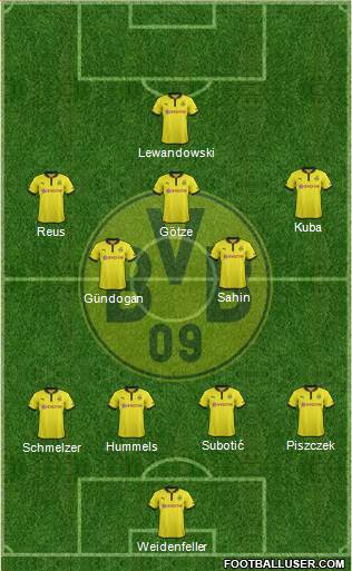 Borussia Dortmund Formation 2013
