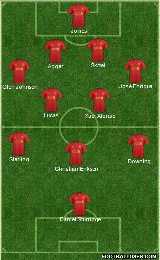 Liverpool Formation 2013