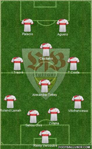 VfB Stuttgart Formation 2013