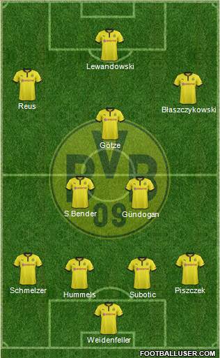 Borussia Dortmund Formation 2013