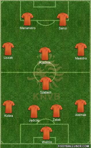 Holland Formation 2013