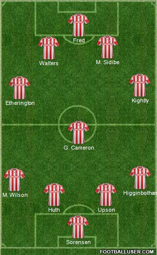 Stoke City Formation 2013