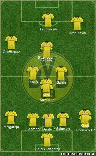 Borussia Dortmund Formation 2013