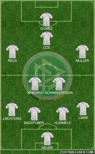 Germany Formation 2013