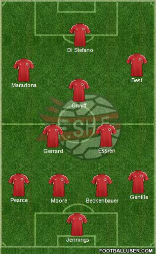 Albania Formation 2013