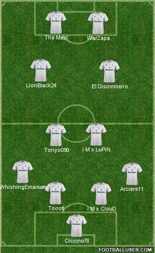 Tottenham Hotspur Formation 2013