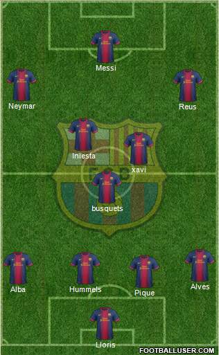 F.C. Barcelona Formation 2013