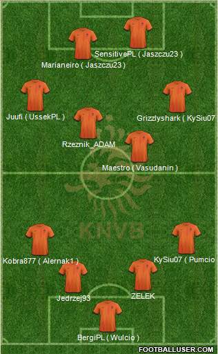 Holland Formation 2013
