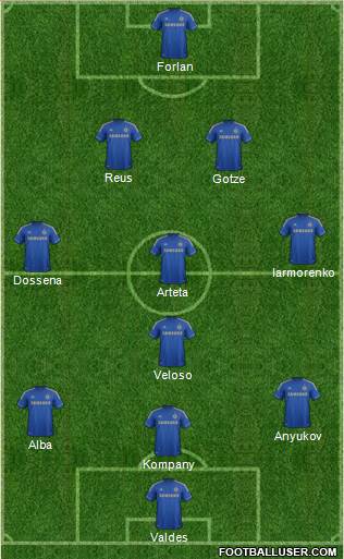 Chelsea Formation 2013