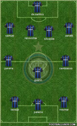 F.C. Internazionale Formation 2013