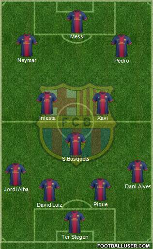 F.C. Barcelona Formation 2013