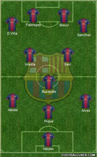 F.C. Barcelona Formation 2013