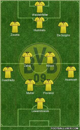 Borussia Dortmund Formation 2013