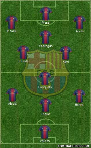 F.C. Barcelona Formation 2013