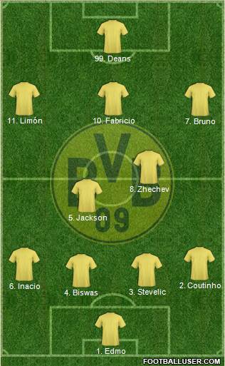 Borussia Dortmund Formation 2013