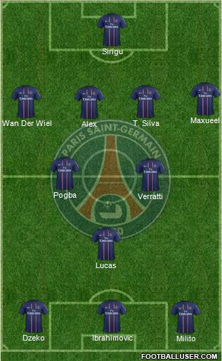 Paris Saint-Germain Formation 2013
