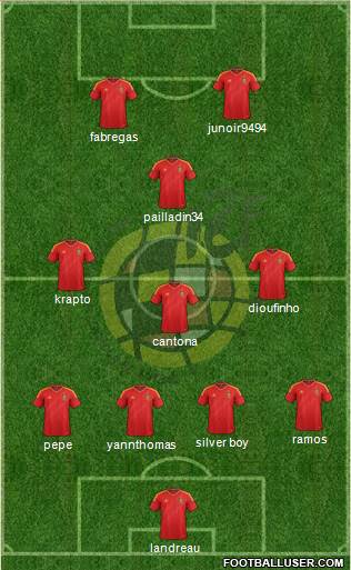 Spain Formation 2013