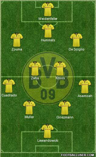 Borussia Dortmund Formation 2013