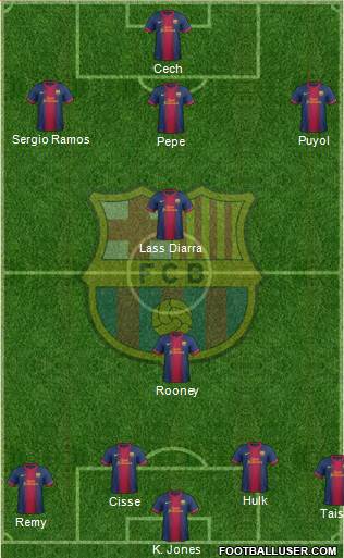 F.C. Barcelona Formation 2013