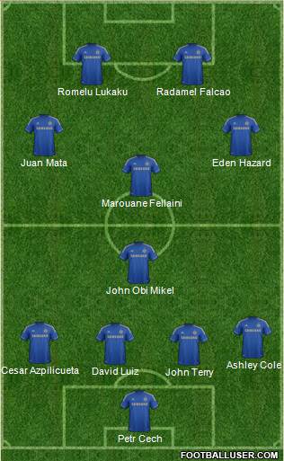 Chelsea Formation 2013